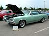 Doug Carter 67 SS