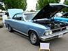 Tom McDonough 66 SS