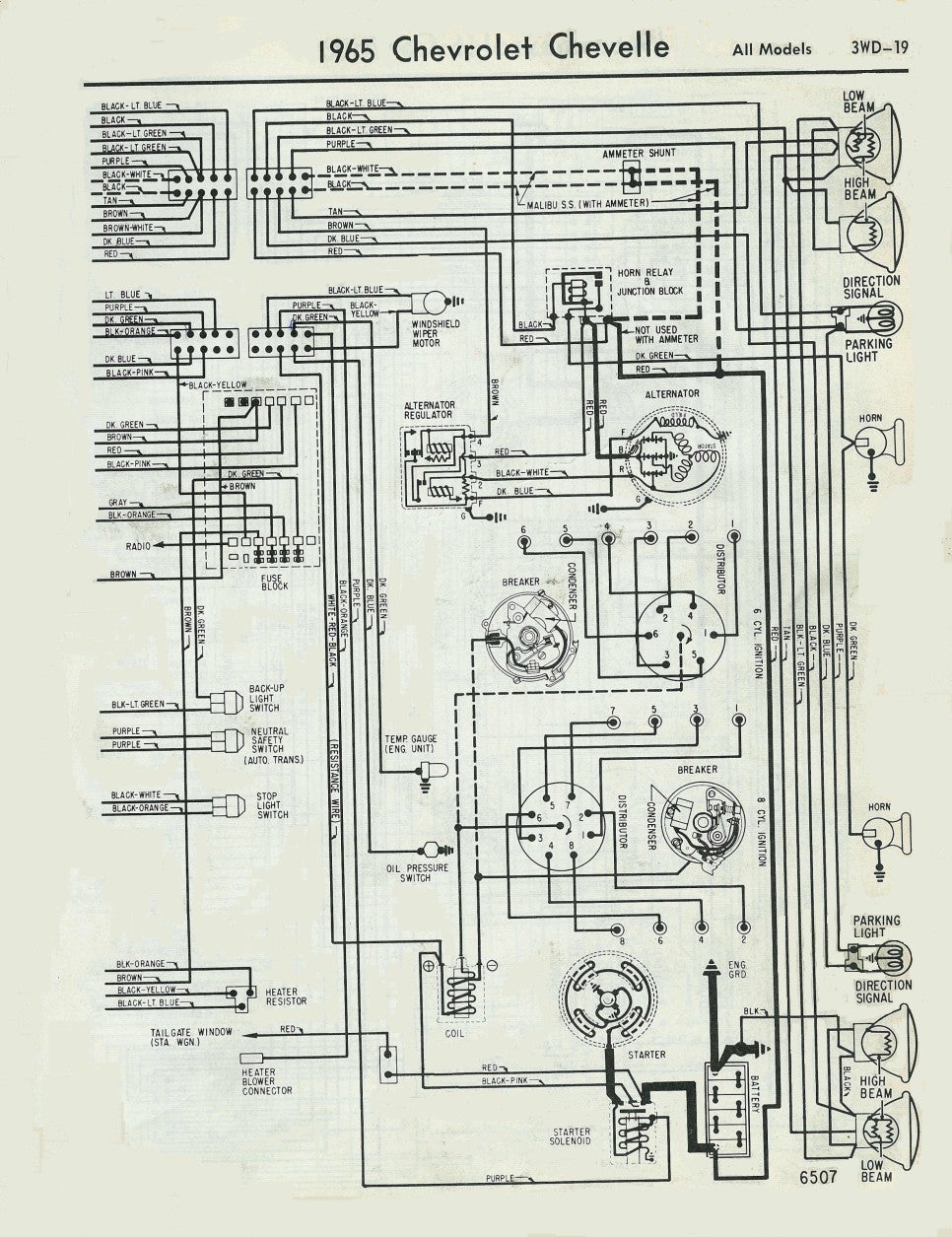 1970 Chevelle Wiring Diagram